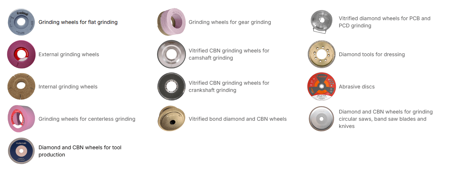 Grinding & abrasives
